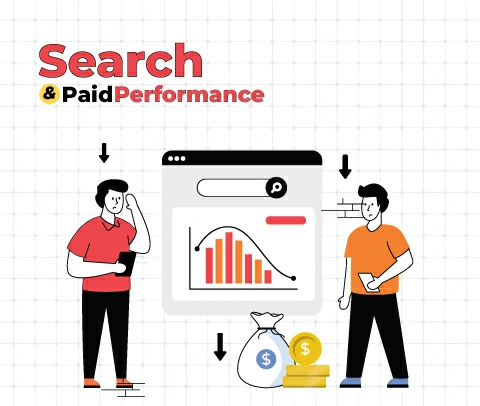 Digital Marketing Search and Paid Performance